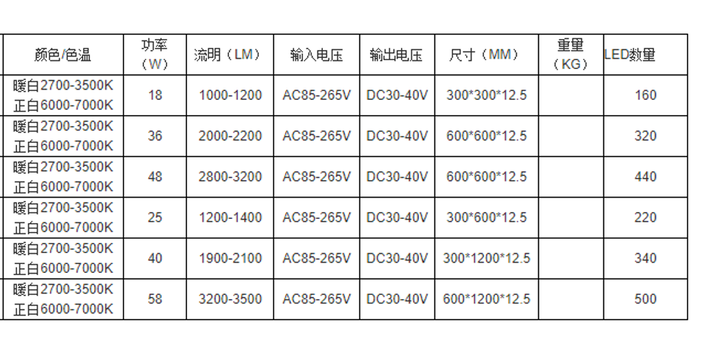 LEDҎ(gu)񅢔.png