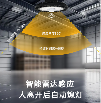 雯感应工矿?png