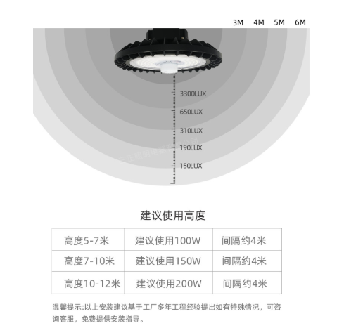 雯工矿灯安装高度推?png