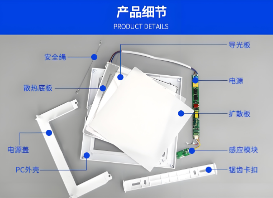 雷達(dá)感應(yīng)led面板燈細(xì)節(jié).png