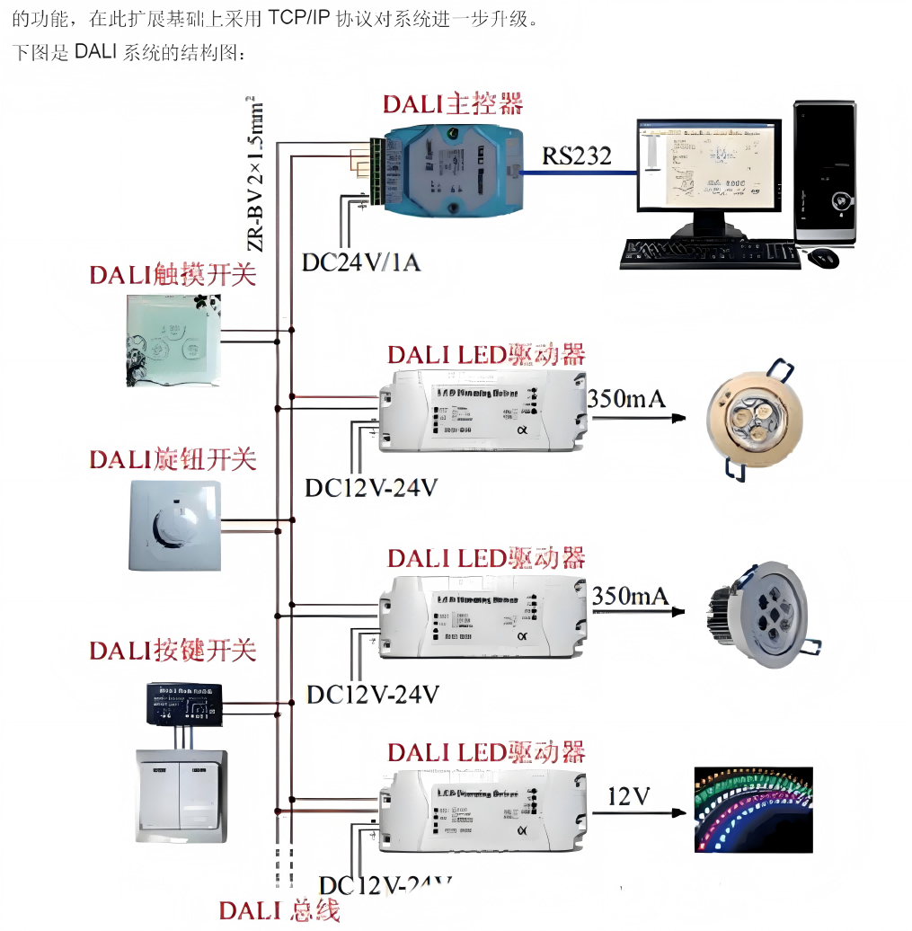 DALI调光接线C意?1).png
